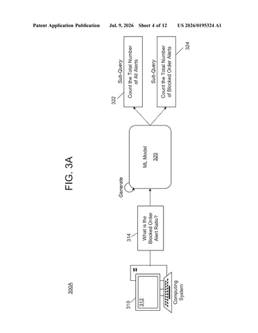 IBM Patents a System That Turns Plain-English Questions Into Database Queries patent drawing, sheet 4