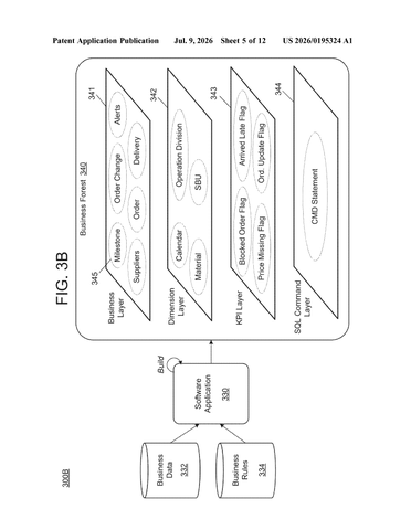 IBM Patents a System That Turns Plain-English Questions Into Database Queries patent drawing, sheet 5