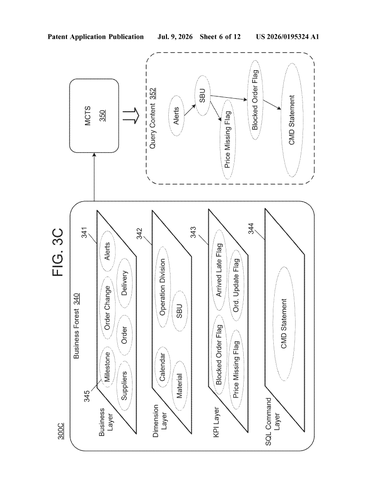 IBM Patents a System That Turns Plain-English Questions Into Database Queries patent drawing, sheet 6