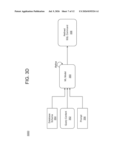 IBM Patents a System That Turns Plain-English Questions Into Database Queries patent drawing, sheet 7