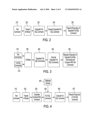 IBM Patents a Method to Teach AI Shorter Instructions for Searching Databases patent drawing, sheet 2