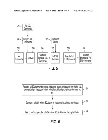 IBM Patents a Method to Teach AI Shorter Instructions for Searching Databases patent drawing, sheet 3
