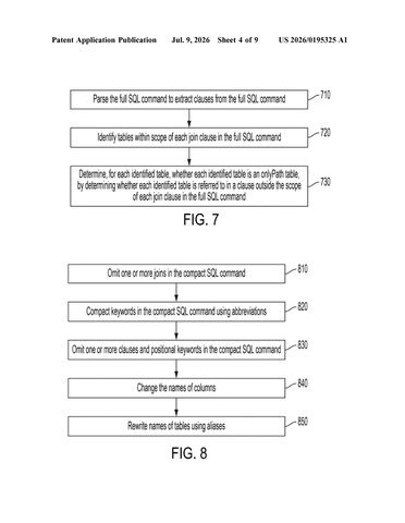 IBM Patents a Method to Teach AI Shorter Instructions for Searching Databases patent drawing, sheet 4