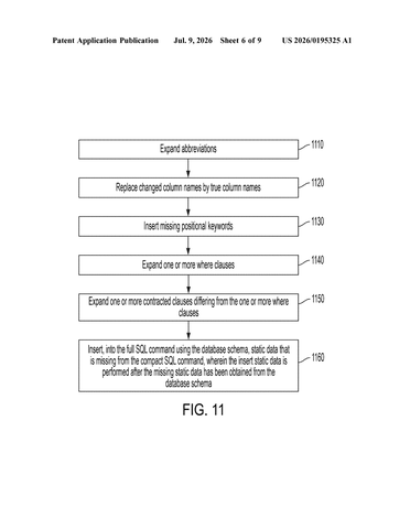 IBM Patents a Method to Teach AI Shorter Instructions for Searching Databases patent drawing, sheet 6