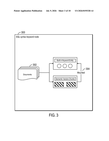 IBM Patents AI That Writes Complex Data-Retrieval Instructions for Users Automatically patent drawing, sheet 3