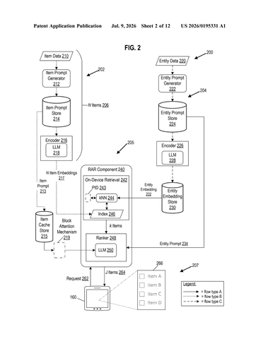 Microsoft Patent Teaches AI to Filter and Prioritize What Users See Online patent drawing, sheet 2