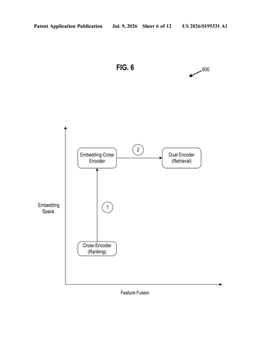 Microsoft Patent Teaches AI to Filter and Prioritize What Users See Online patent drawing, sheet 6