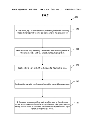 Microsoft Patent Teaches AI to Filter and Prioritize What Users See Online patent drawing, sheet 7