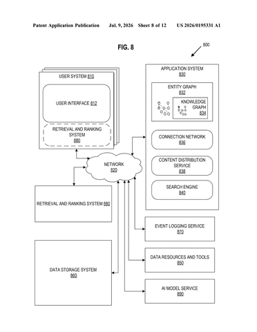 Microsoft Patent Teaches AI to Filter and Prioritize What Users See Online patent drawing, sheet 8