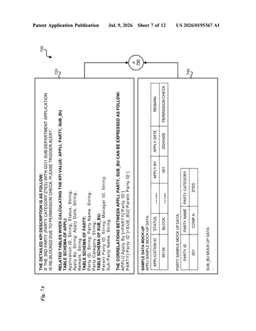 IBM Patent: AI Automatically Maps Data Relationships and Rules Without Human Involvement patent drawing, sheet 7