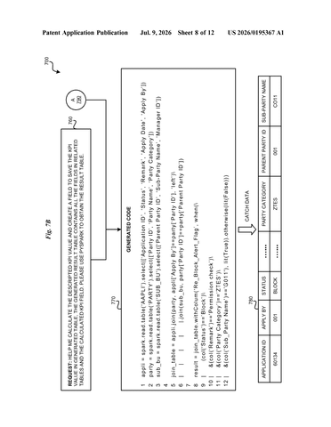 IBM Patent: AI Automatically Maps Data Relationships and Rules Without Human Involvement patent drawing, sheet 8