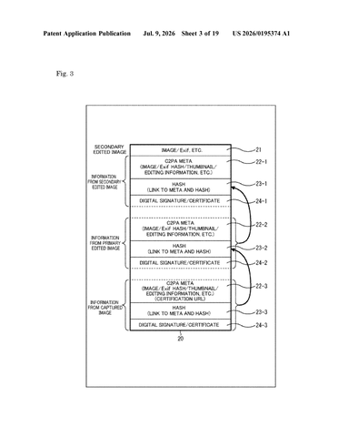 Sony’s New Patent Bakes a Proof-of-Authenticity Link Into Every Photo at the Moment It’s Taken patent drawing, sheet 3