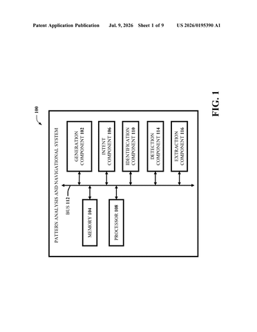 IBM Patents a System That Detects Manipulative Website Design and Routes Around It patent drawing, sheet 1