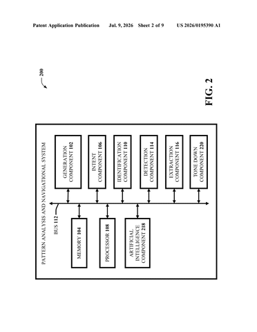 IBM Patents a System That Detects Manipulative Website Design and Routes Around It patent drawing, sheet 2