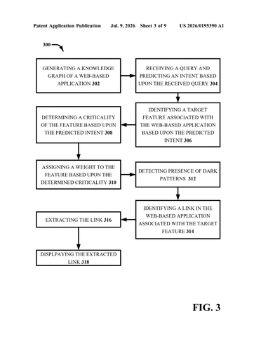 IBM Patents a System That Detects Manipulative Website Design and Routes Around It patent drawing, sheet 3