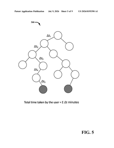 IBM Patents a System That Detects Manipulative Website Design and Routes Around It patent drawing, sheet 5