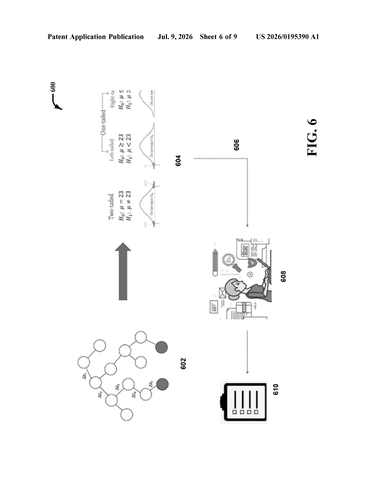 IBM Patents a System That Detects Manipulative Website Design and Routes Around It patent drawing, sheet 6