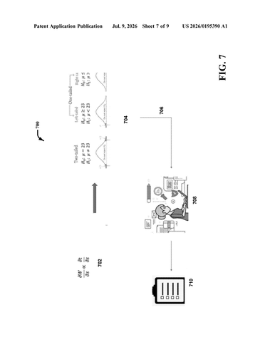 IBM Patents a System That Detects Manipulative Website Design and Routes Around It patent drawing, sheet 7