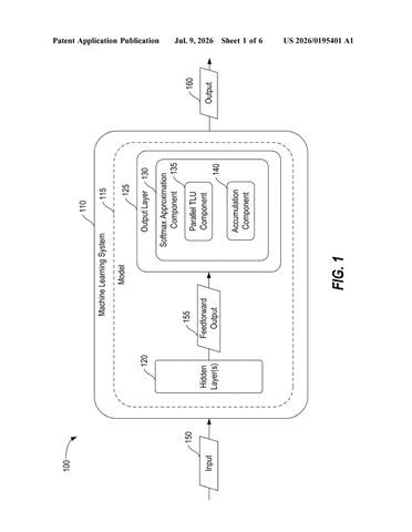 Qualcomm Patents a Faster Way to Run a Core AI Calculation on Chips patent drawing, sheet 1