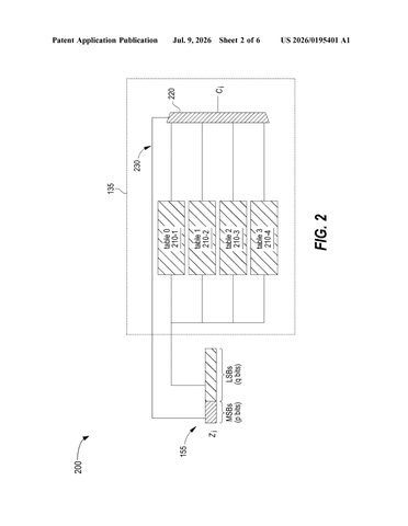 Qualcomm Patents a Faster Way to Run a Core AI Calculation on Chips patent drawing, sheet 2