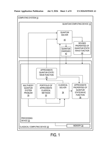 Microsoft Patents a Hybrid System That Uses Quantum Computers to Pick the Best Physics Solver patent drawing, sheet 1
