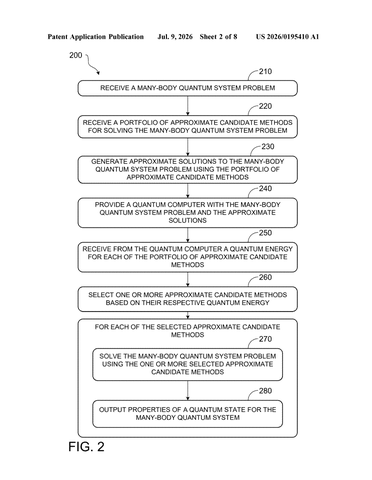 Microsoft Patents a Hybrid System That Uses Quantum Computers to Pick the Best Physics Solver patent drawing, sheet 2