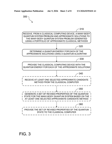 Microsoft Patents a Hybrid System That Uses Quantum Computers to Pick the Best Physics Solver patent drawing, sheet 3