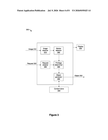 Apple Patent Seeks to Restrict AI 3D Model Creation Using Copyright Markers patent drawing, sheet 4