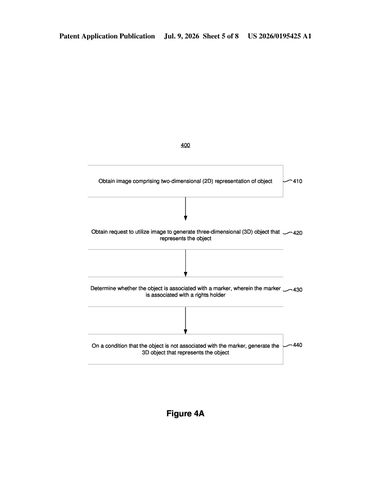 Apple Patent Seeks to Restrict AI 3D Model Creation Using Copyright Markers patent drawing, sheet 5
