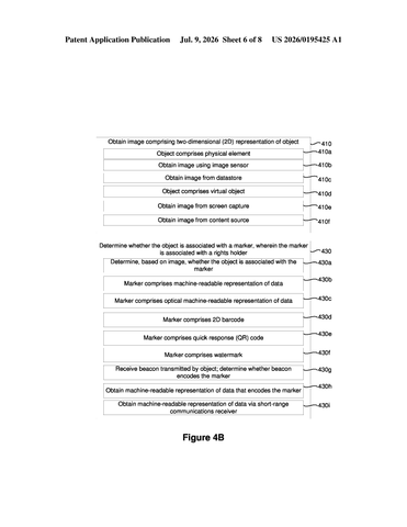 Apple Patent Seeks to Restrict AI 3D Model Creation Using Copyright Markers patent drawing, sheet 6