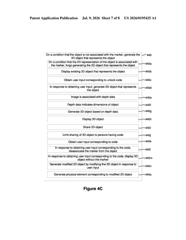 Apple Patent Seeks to Restrict AI 3D Model Creation Using Copyright Markers patent drawing, sheet 7