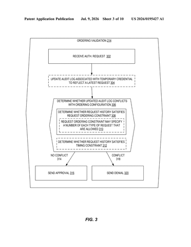 Amazon Patents a System That Forces Cloud Access Steps Into a Fixed Order patent drawing, sheet 3