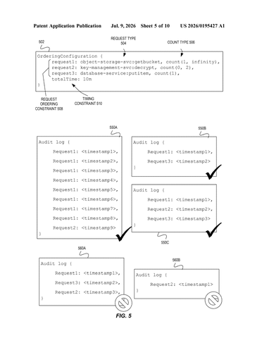 Amazon Patents a System That Forces Cloud Access Steps Into a Fixed Order patent drawing, sheet 5