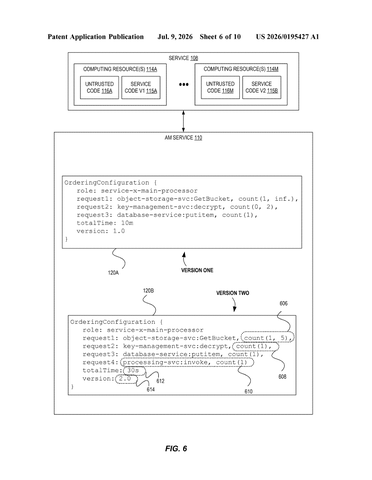 Amazon Patents a System That Forces Cloud Access Steps Into a Fixed Order patent drawing, sheet 6