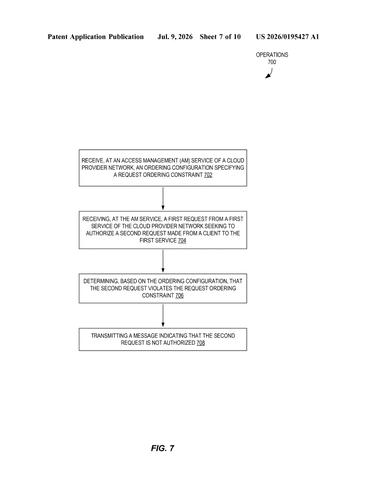 Amazon Patents a System That Forces Cloud Access Steps Into a Fixed Order patent drawing, sheet 7