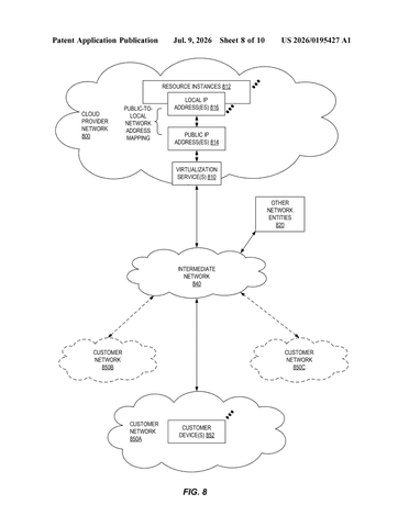 Amazon Patents a System That Forces Cloud Access Steps Into a Fixed Order patent drawing, sheet 8