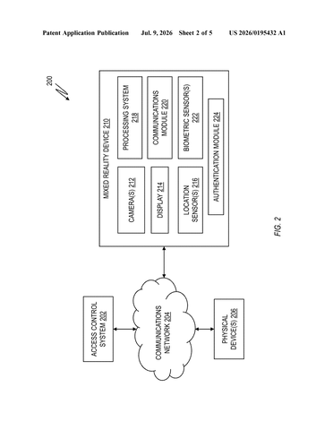 IBM Patents Smart Glasses That Verify Who You Are and Open Doors Around You patent drawing, sheet 2