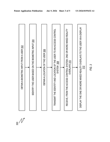 IBM Patents Smart Glasses That Verify Who You Are and Open Doors Around You patent drawing, sheet 3