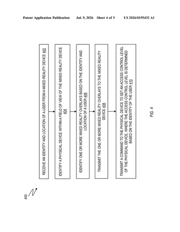 IBM Patents Smart Glasses That Verify Who You Are and Open Doors Around You patent drawing, sheet 4