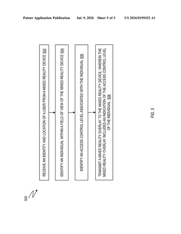IBM Patents Smart Glasses That Verify Who You Are and Open Doors Around You patent drawing, sheet 5