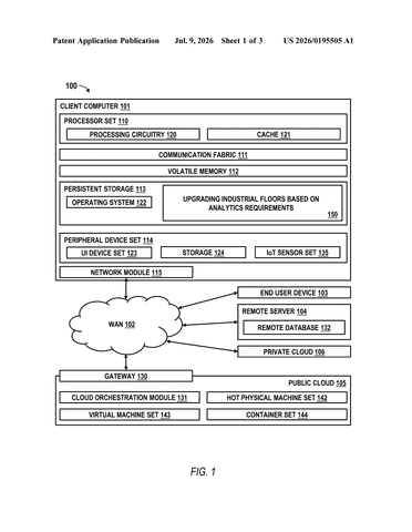 IBM Patents a System That Updates Factory Floors to Capture Missing Data patent drawing, sheet 1