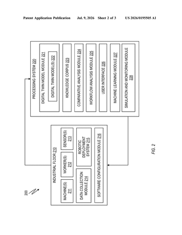 IBM Patents a System That Updates Factory Floors to Capture Missing Data patent drawing, sheet 2