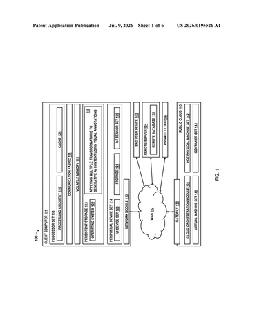 IBM Patents a Way to Edit AI-Generated Content by Drawing on It patent drawing, sheet 1