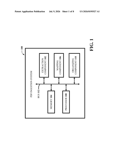 IBM Patents a System That Teaches AI to Read PDF Documents Properly patent drawing, sheet 1