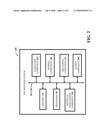 IBM Patents a System That Teaches AI to Read PDF Documents Properly patent drawing, sheet 2