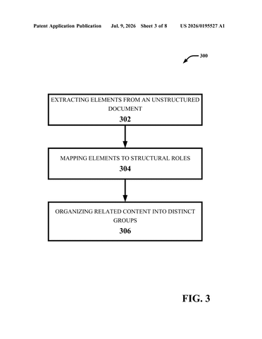 IBM Patents a System That Teaches AI to Read PDF Documents Properly patent drawing, sheet 3