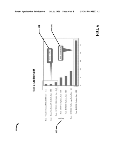 IBM Patents a System That Teaches AI to Read PDF Documents Properly patent drawing, sheet 6
