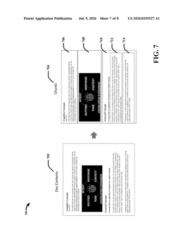 IBM Patents a System That Teaches AI to Read PDF Documents Properly patent drawing, sheet 7