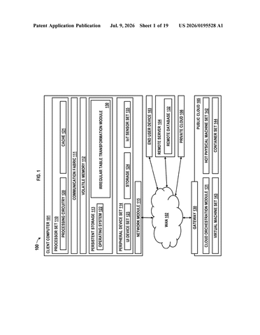 IBM Patents a System That Reads Messy Scanned Tables Like a Human Would patent drawing, sheet 1