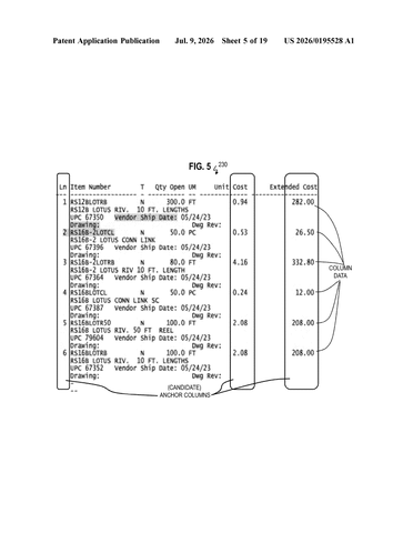 IBM Patents a System That Reads Messy Scanned Tables Like a Human Would patent drawing, sheet 5